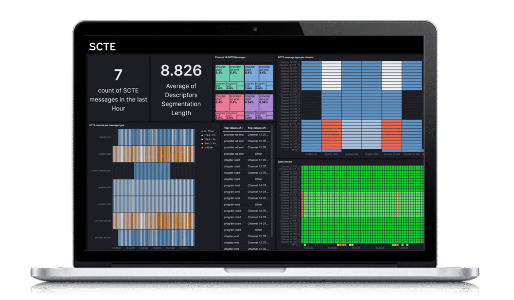 SCTE Dashboard in laptop