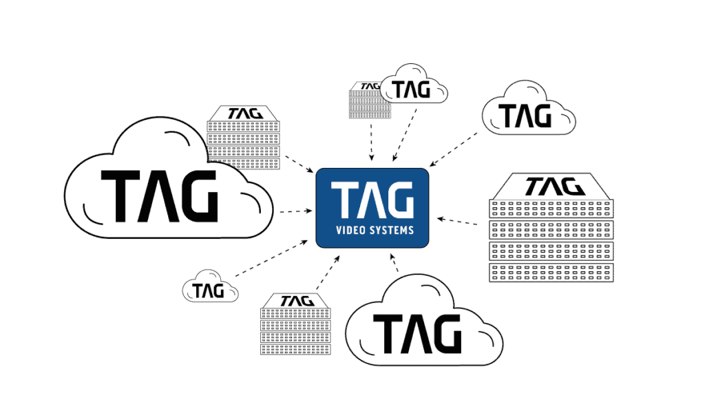 quality at any scale