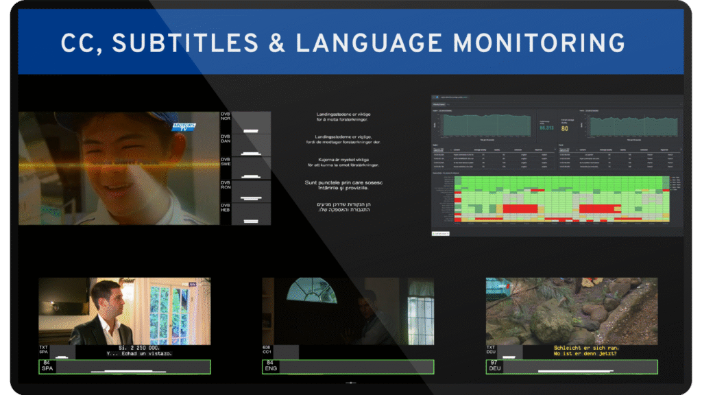 CC, Subtitles & Language Monitoring