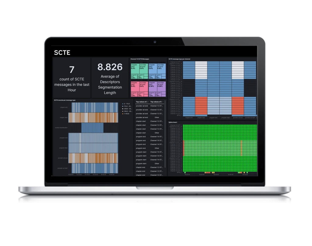 SCTE Dashboard in laptop