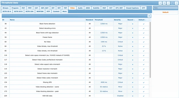 TAG platform SM BP Fine Tuning the Broadcast Workflow